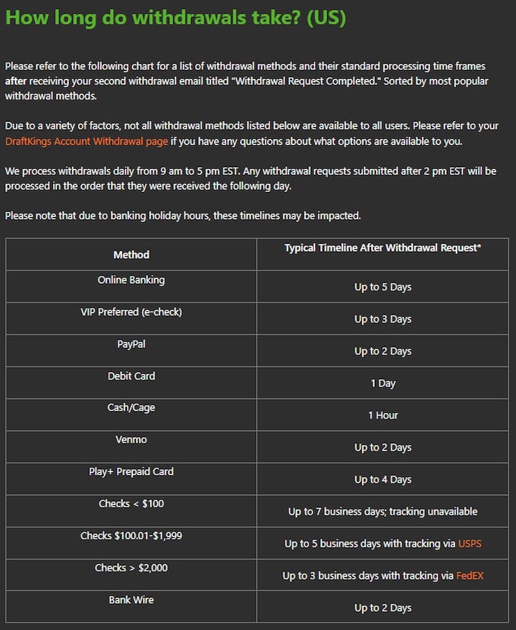 DraftKings Arizona Payment Withdrawal Times