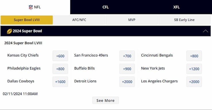 SuperBook New Jersey Football Markets
