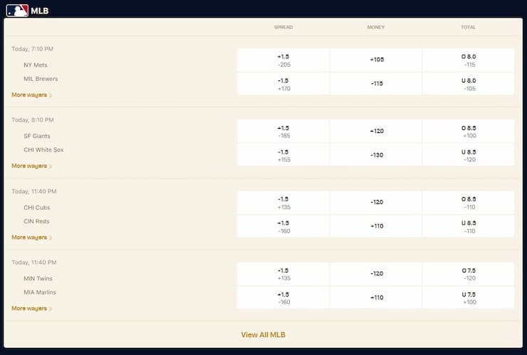 WynnBET NJ MLS Betting Markets
