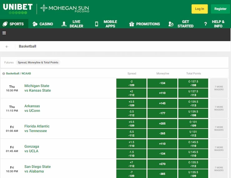 Unibet Pennsylvania gambling site