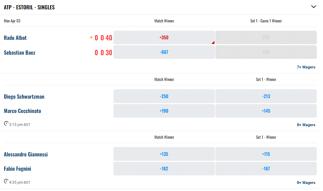 FoxBET NJ Tennis Markets