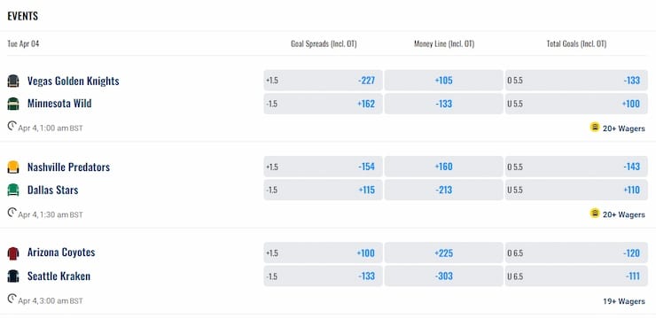 FoxBET New Jersey NHL Markets