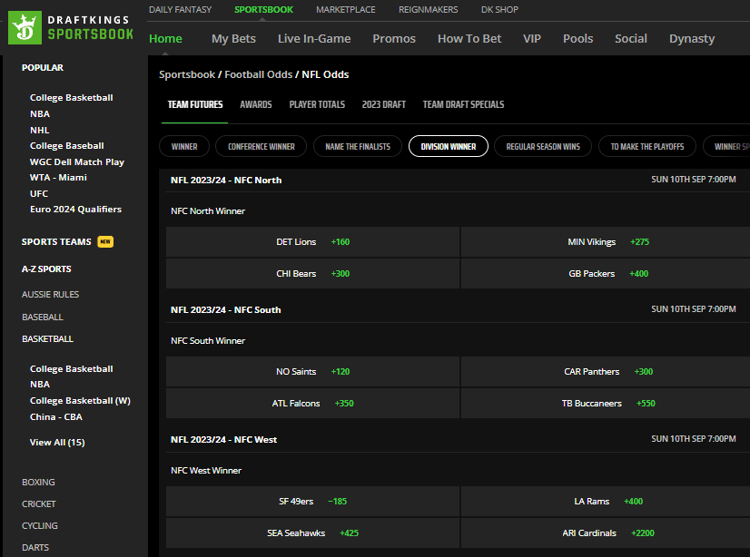 DraftKings AZ NFL Markets