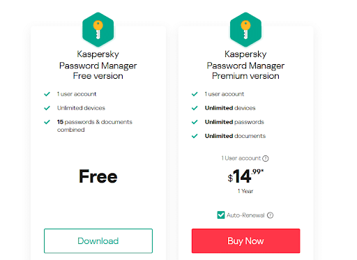 kaspersky pricing
