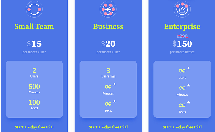 mightycall pricing