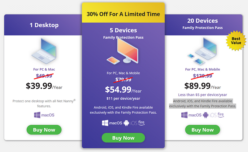 netnanny pricing