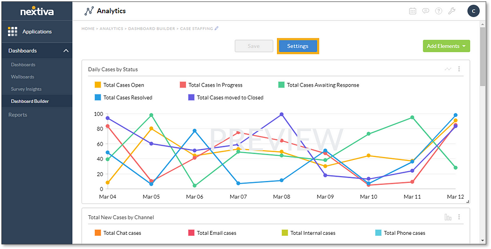 nextiva virtual landline uk dashboard