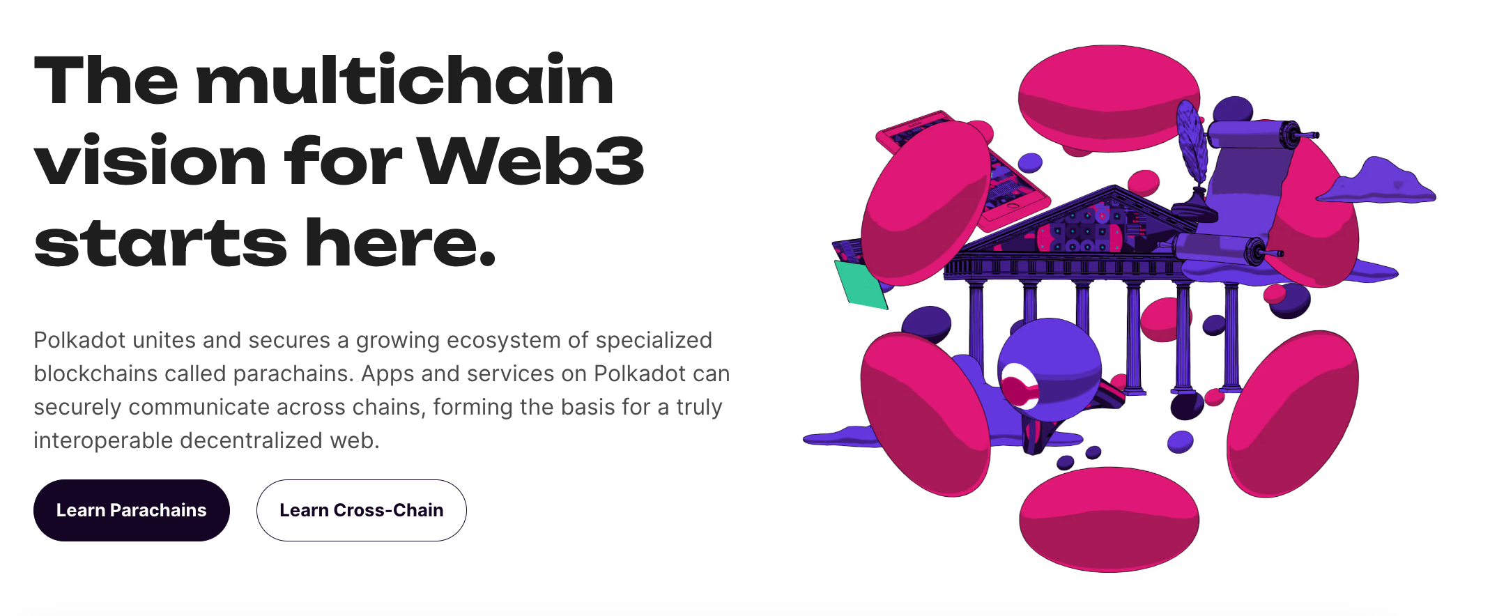 Polkadot