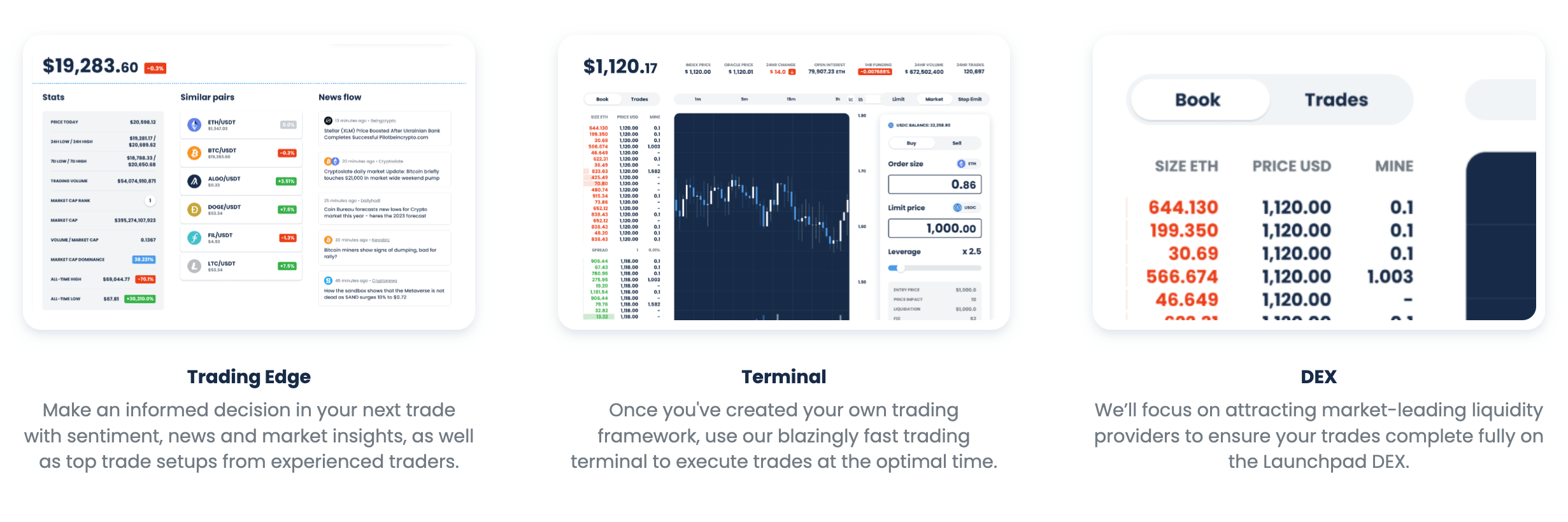 Launchpad features