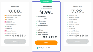 PrivadoVPN UK pricing