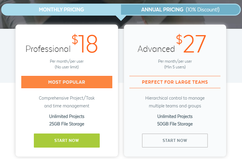 proworkflow pricing