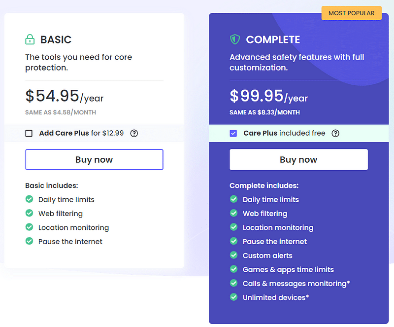 qustodio pricing