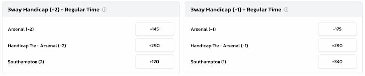 soccer 3 way handicap
