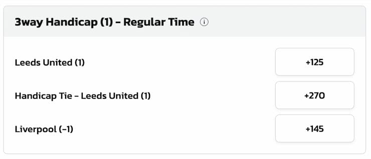 soccer handicap bet