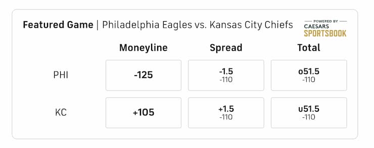 superbowl handicap bet