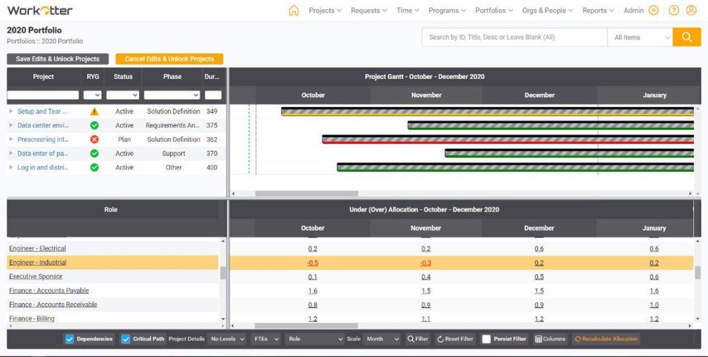 workotter top cloud project management solution