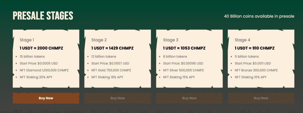 Chimpzee Presale