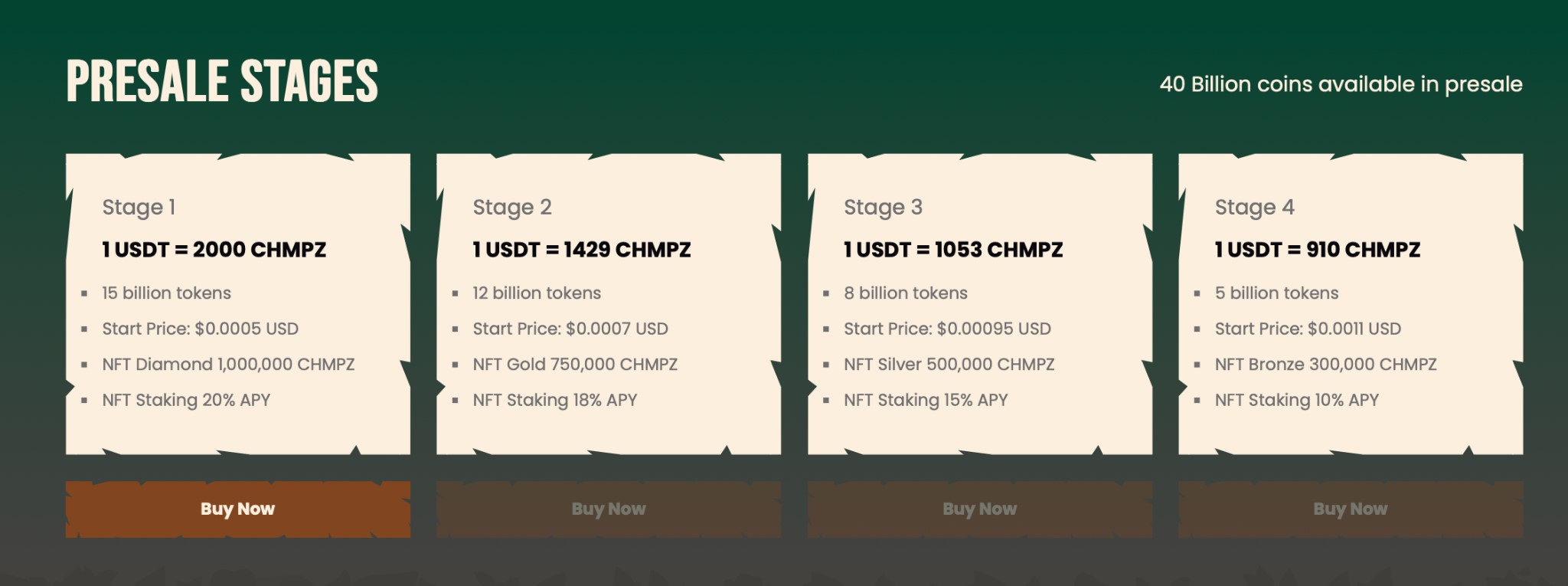Chimpzee Presale 