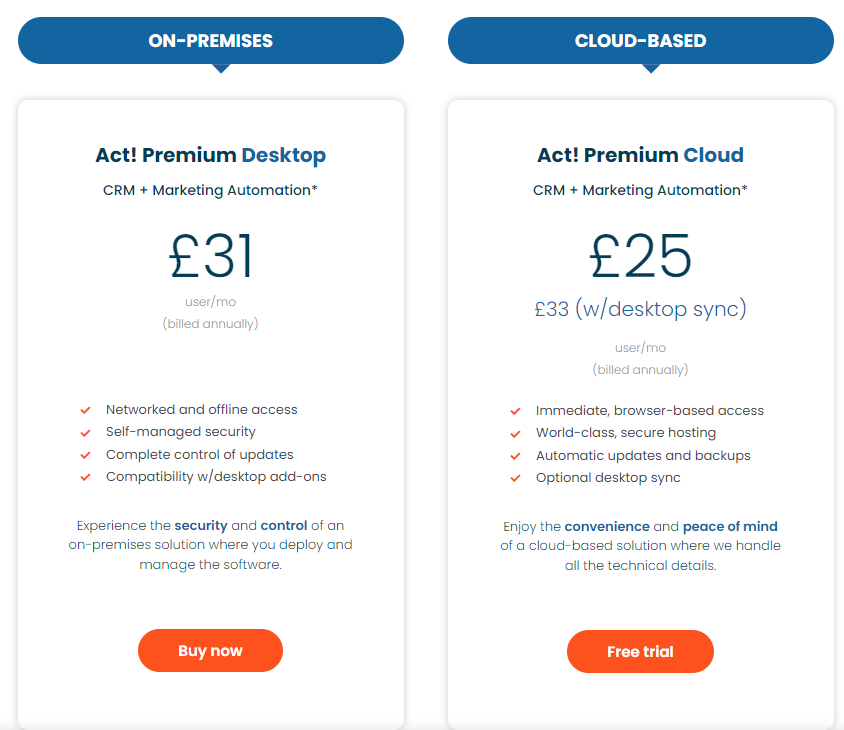 Act CRM pricing