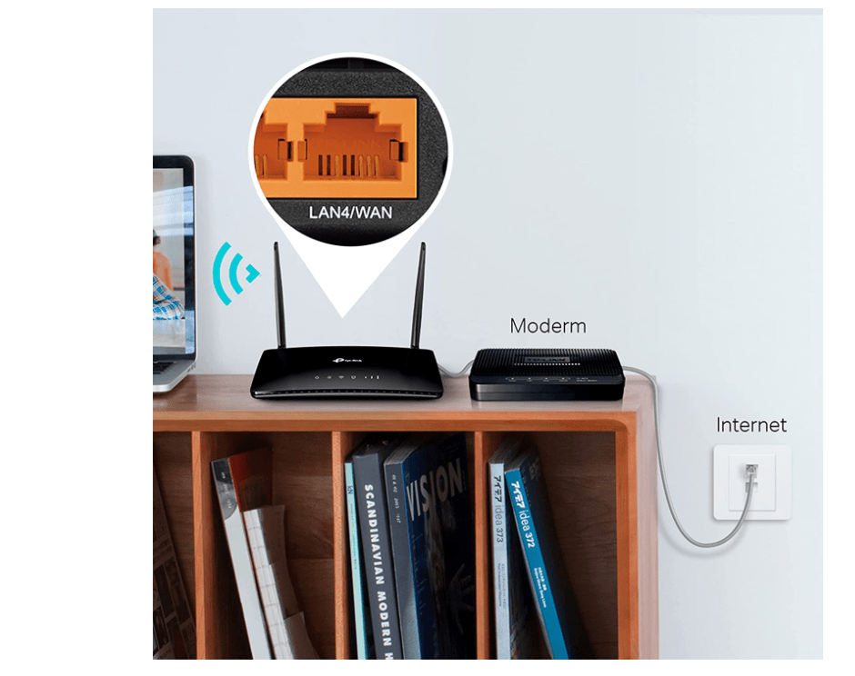 Best Ethernet Modem