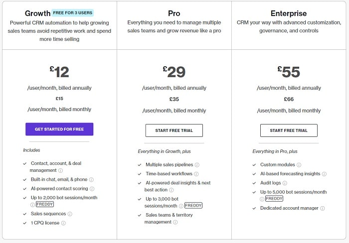 Freshsales CRM pricing