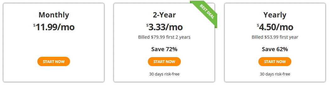 VPN Malaysia 