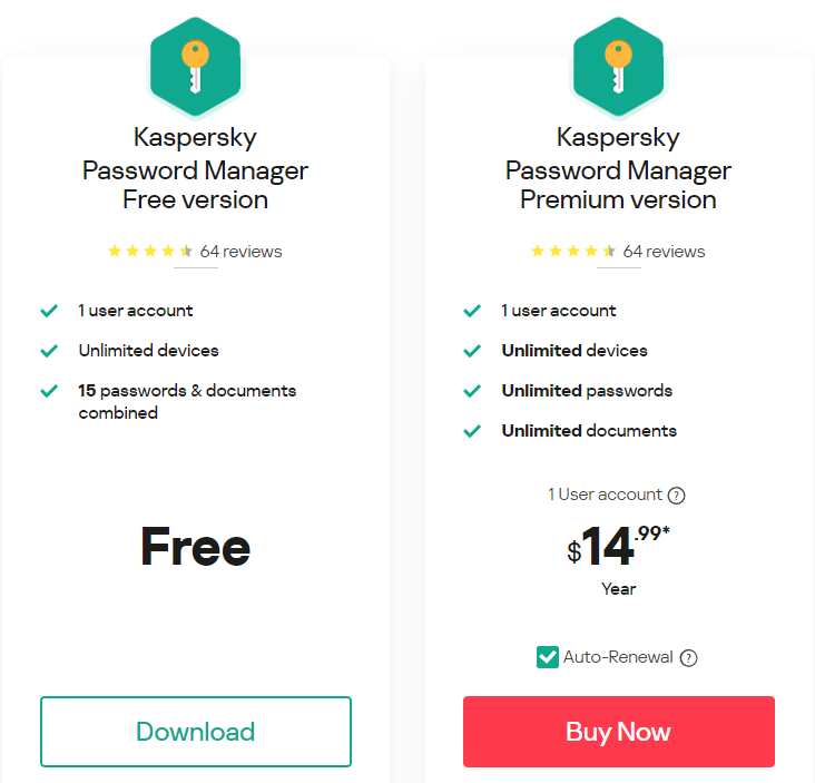 Kaspersky pricing