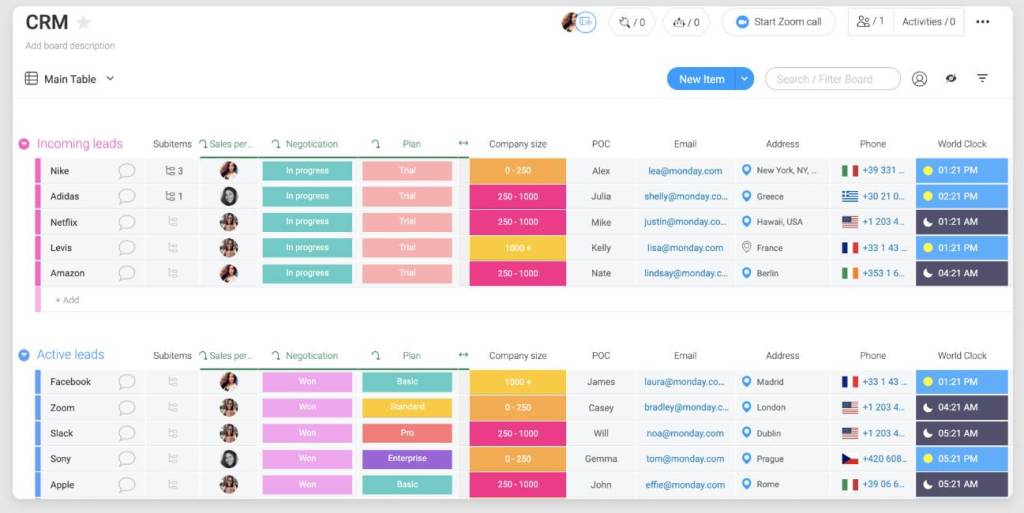 Monday.com CRM