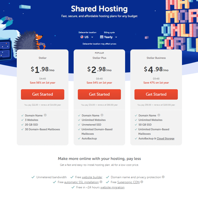 NameCheap Pricing Plans