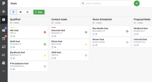 Pipedrive dashboard