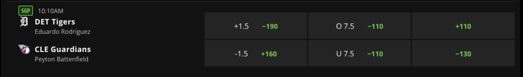 Тигры Против Гардианс MLB Moneyline