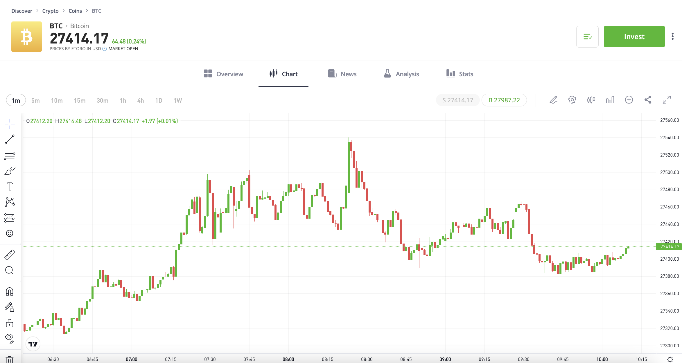 Bitcoin trading on eToro