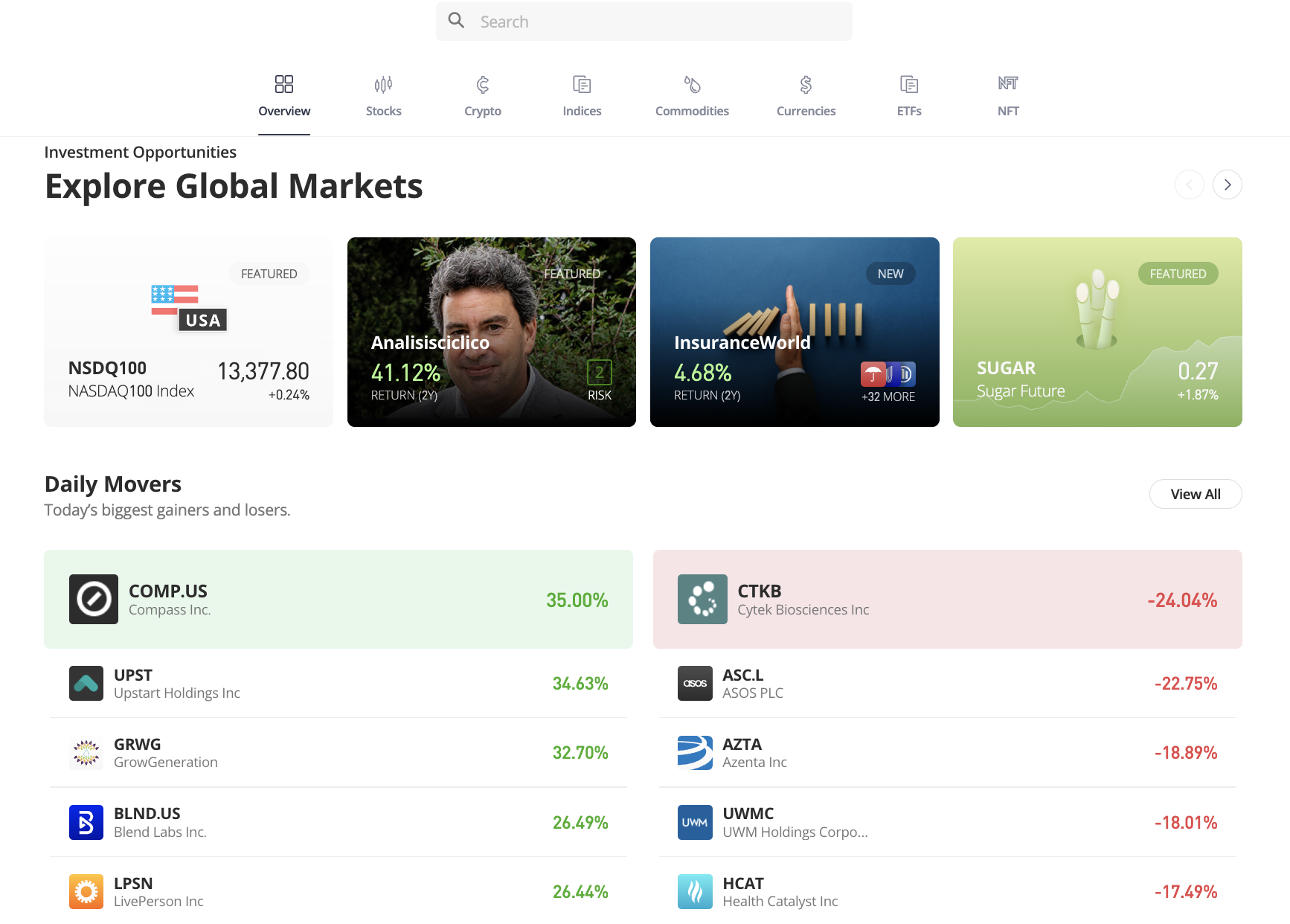 eToro UK review