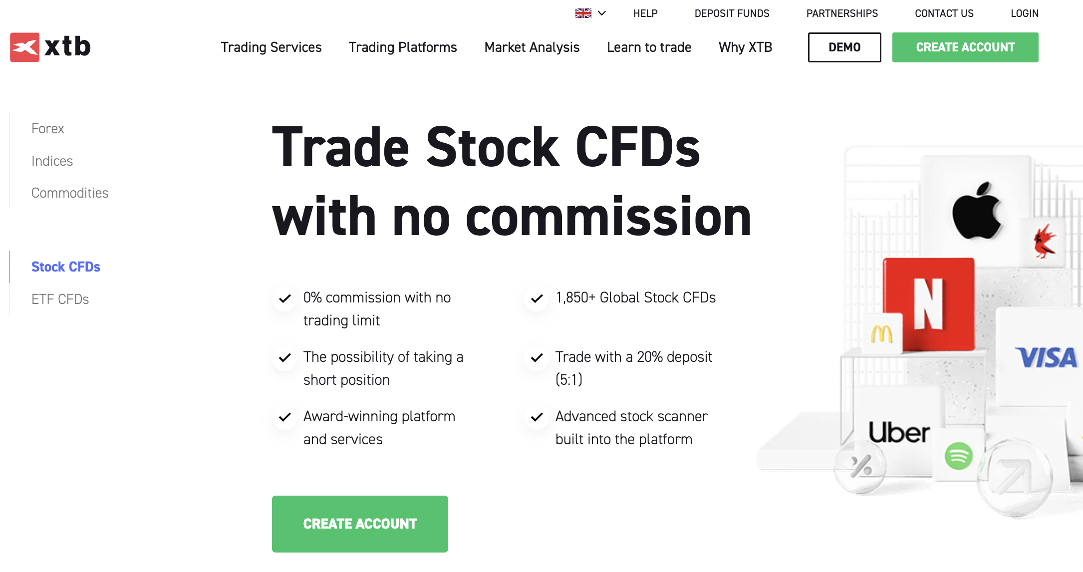 XTB review