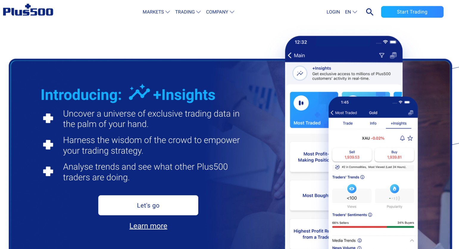 Plus500 review