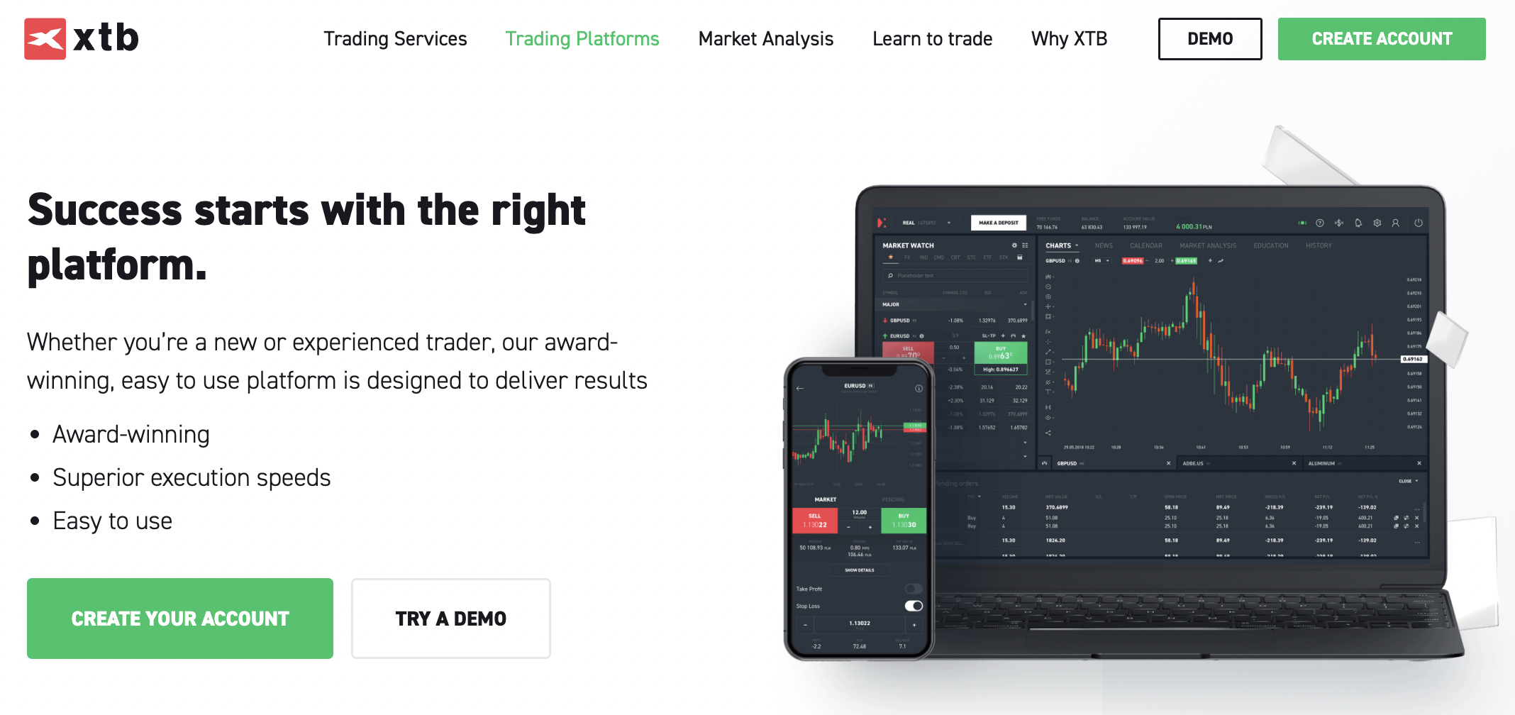 XTB review