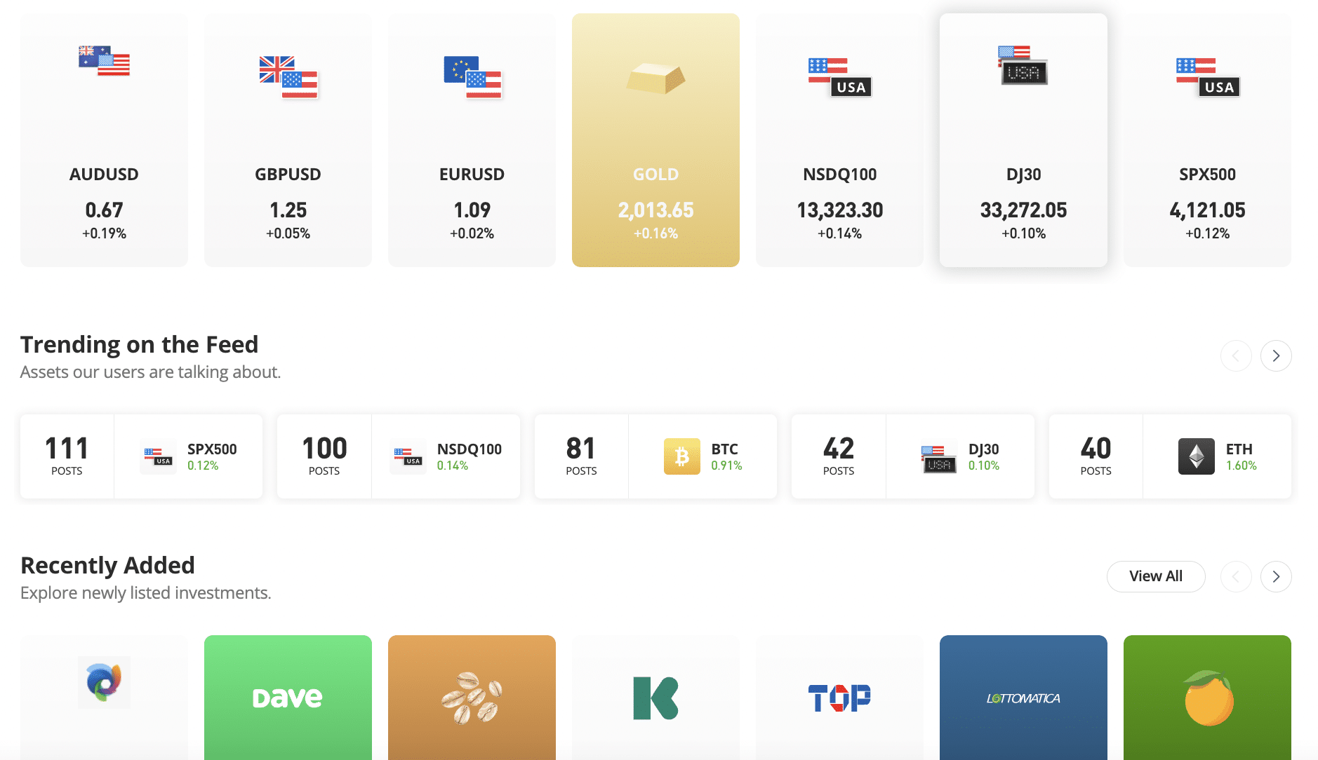 eToro trending assets 