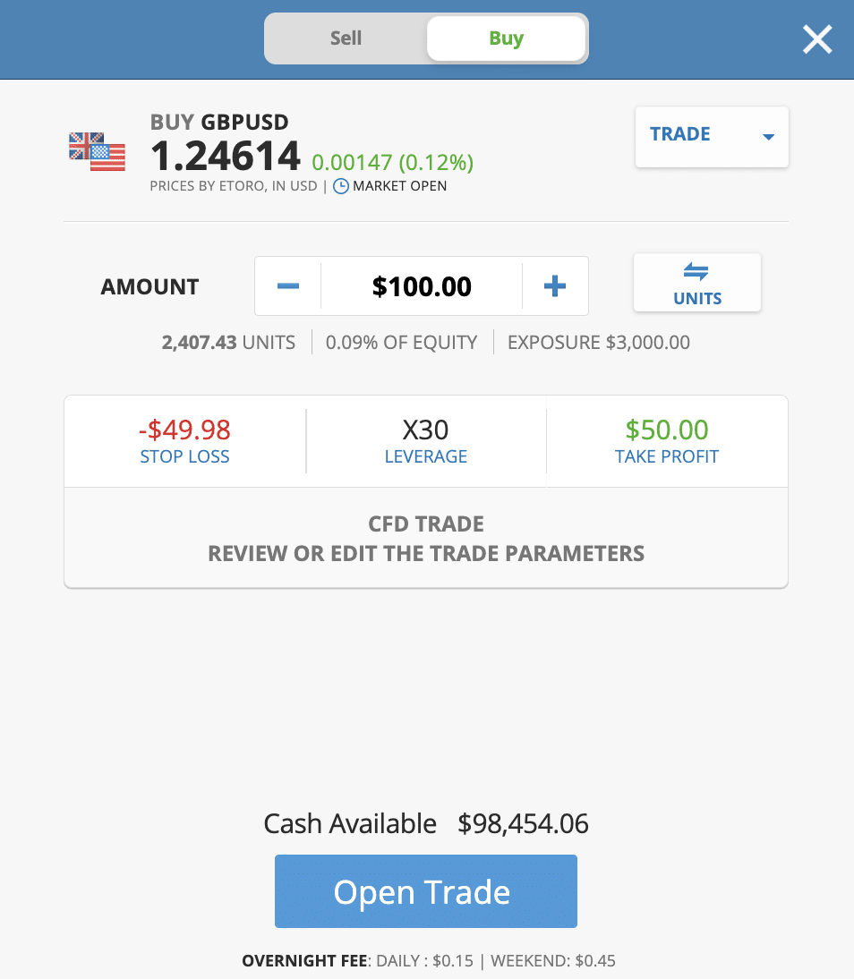 eToro day trading 