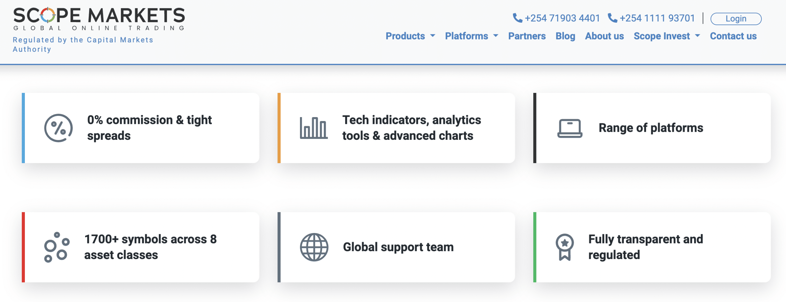 Scope Markets review