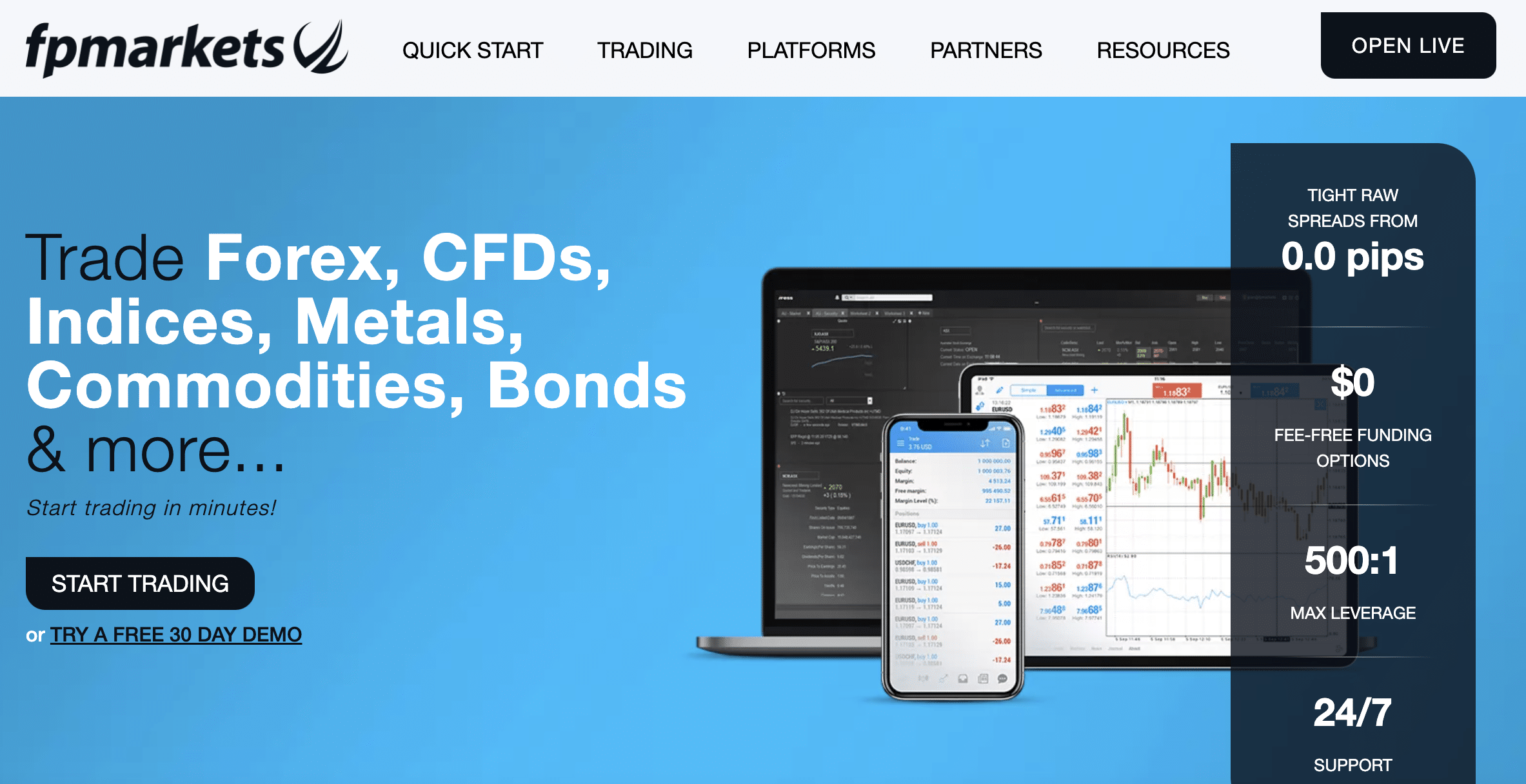 FPMarkets review