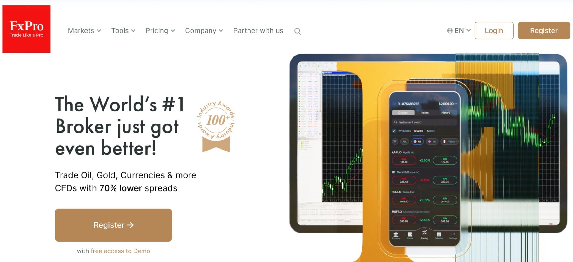 FxPro review