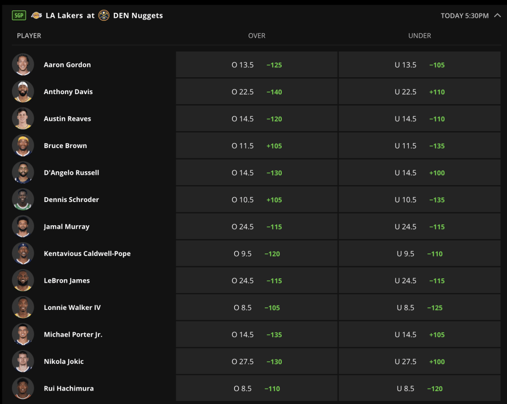 Over-Under Bet: Definition, Types, and Examples