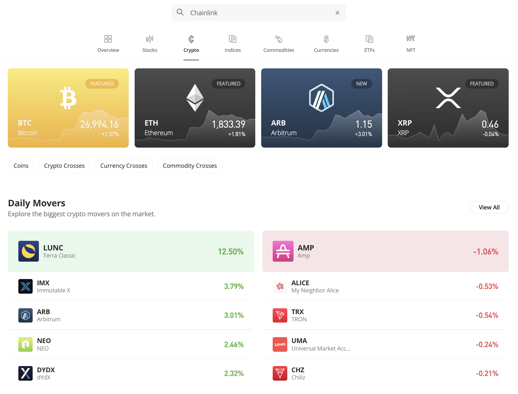 eToro review