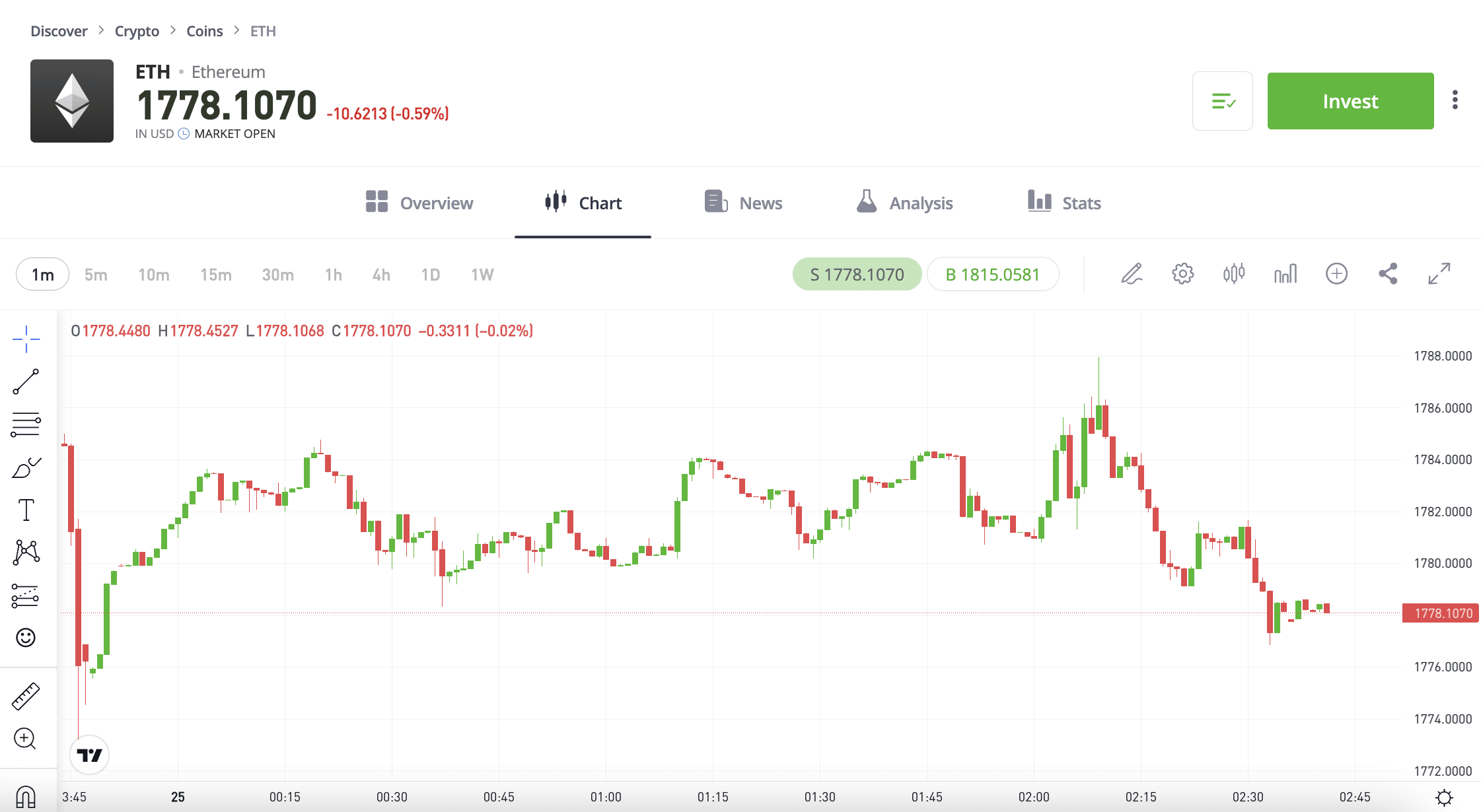 etoro wallet review 