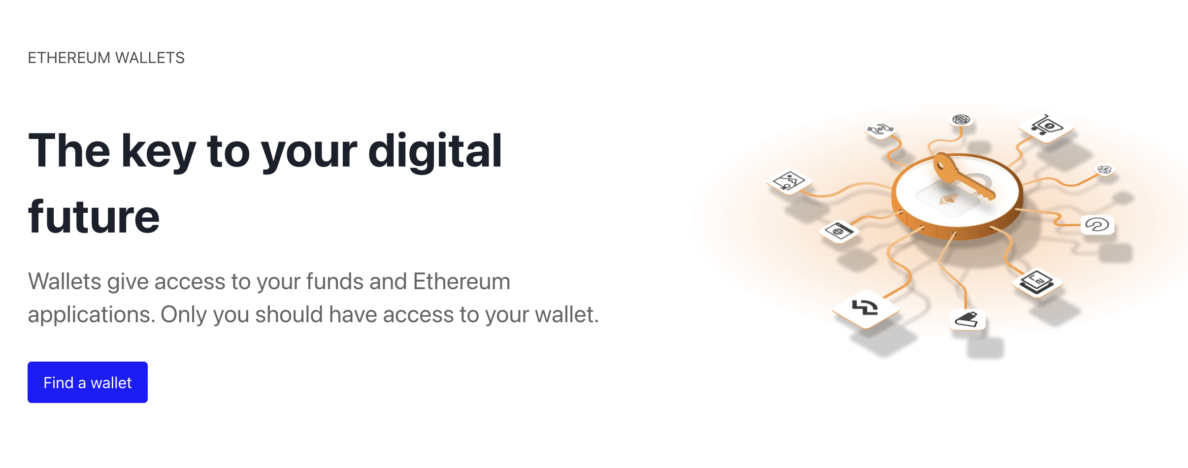 Best Ethereum wallets 