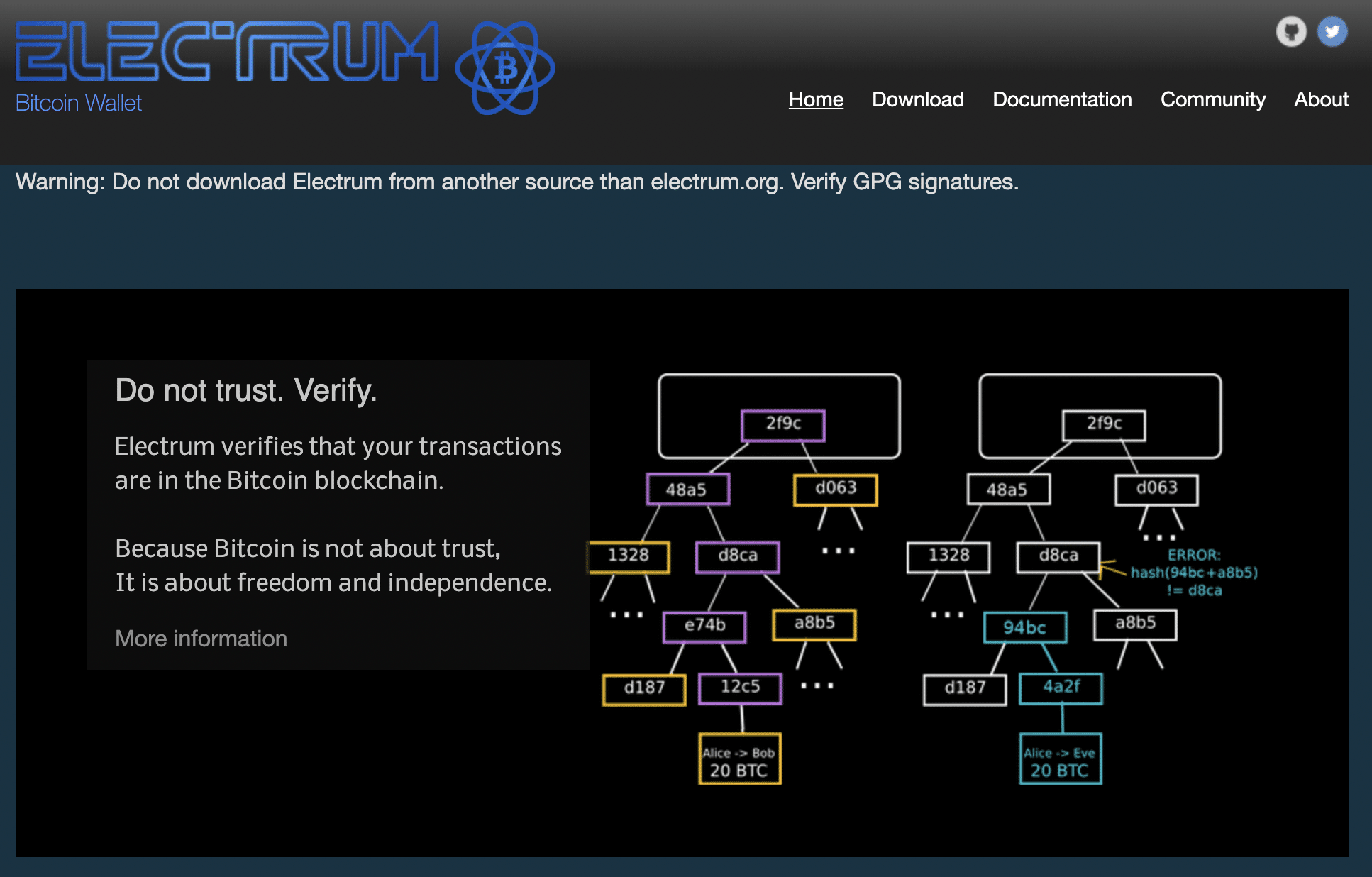 Electrum review