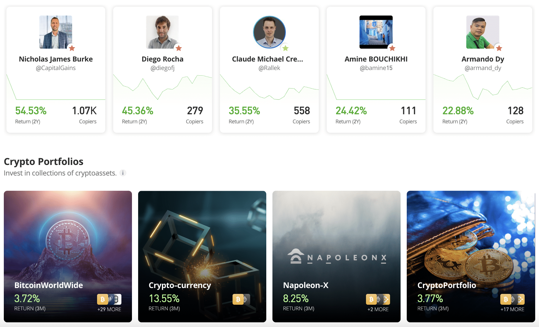 eToro copy trading 
