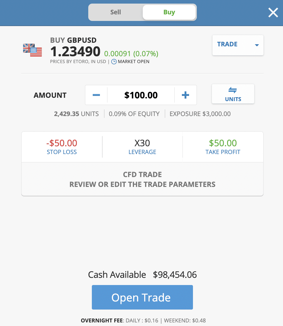 etoro leverage trading