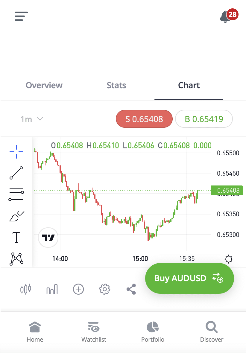eToro forex app