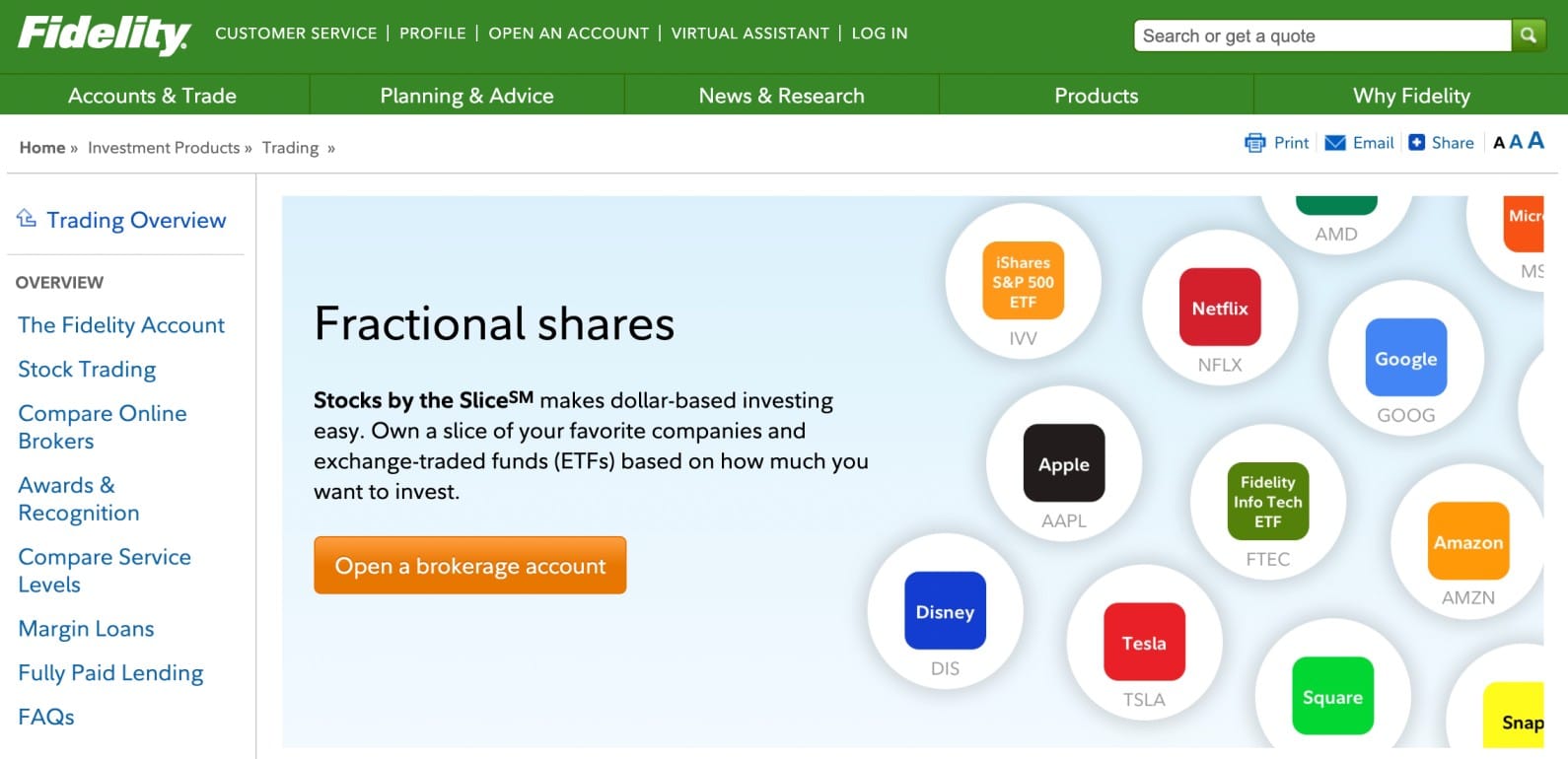 Fidelity review 